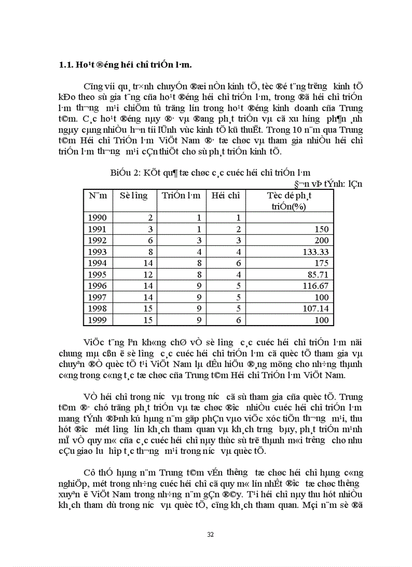 image for page Một số giải pháp nâng cao hiệu quả tổ chức hoạt động hội chợ triển lãm tại Trung tâm Hội chợ Triển lãm Việt Nam 1