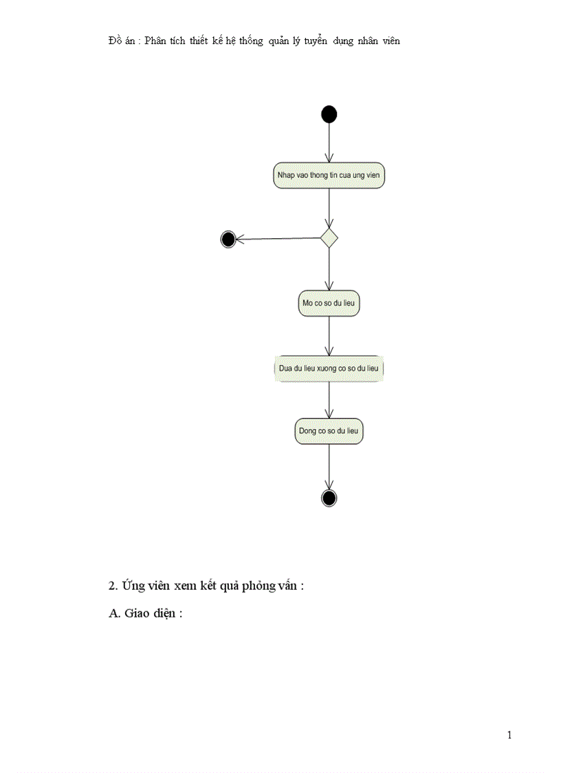 image for page Phân tích thiết kế hệ thống quản lý tuyển dụng nhân viên 1