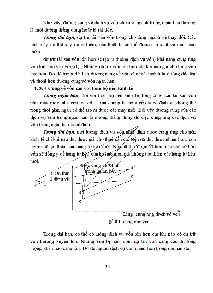 image for page Thị trường vốn Việt Nam Lý luận và thực tiễn 1