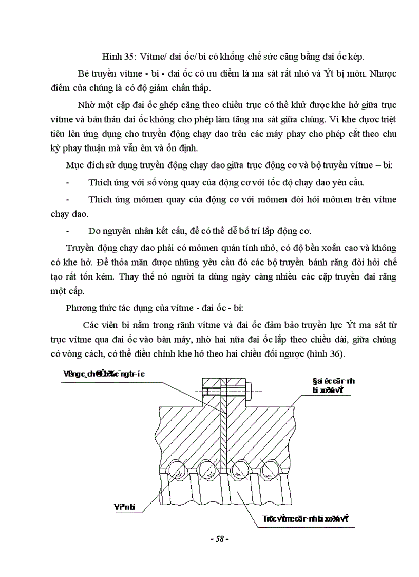 image for page Nghiên cứu hệ thống điều khiển số trên máy công cụ CNC