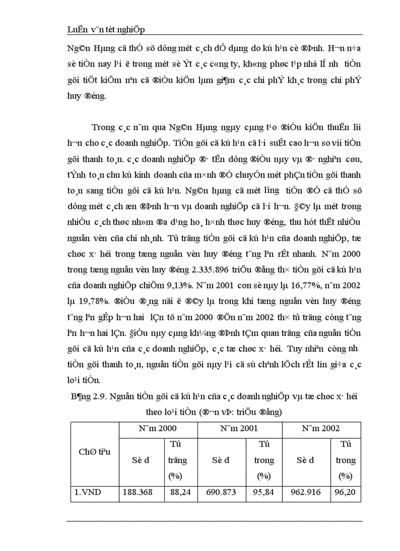 image for page Một số giải pháp nhằm tăng cường huy động vốn tại Ngân Hàng Công Thương Hoàn Kiếm 1