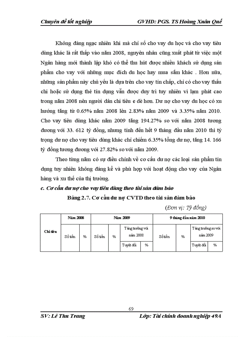 image for page Mở rộng cho vay tiêu dùng tại Ngân hàng TMCP Liên Việt