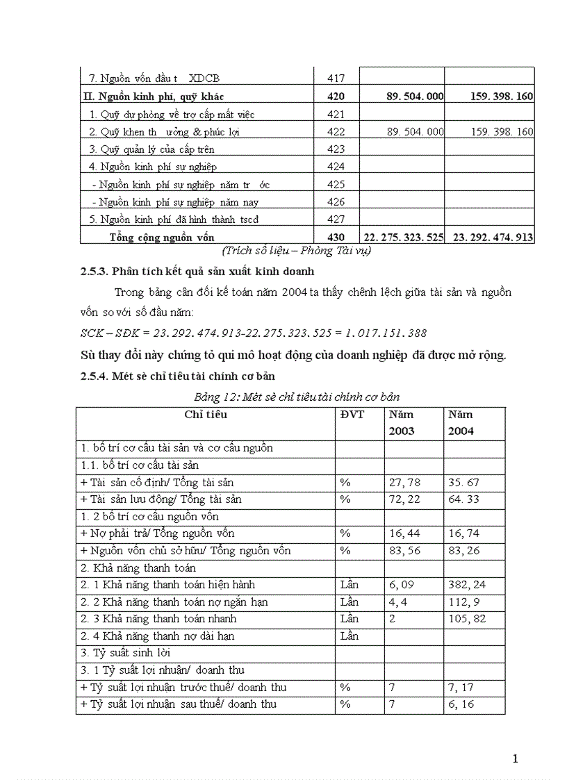 image for page Báo cáo thực tập tại Công ty cổ phần Diêm Thống Nhất