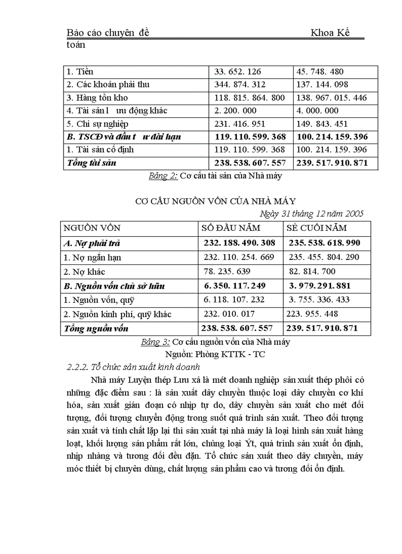 image for page Hạch toán chi phí sản xuất và tính giá thành sản phẩm tại Nhà máy Luyện thép Lưu Xá Công ty Gang thép Thái Nguyên 1