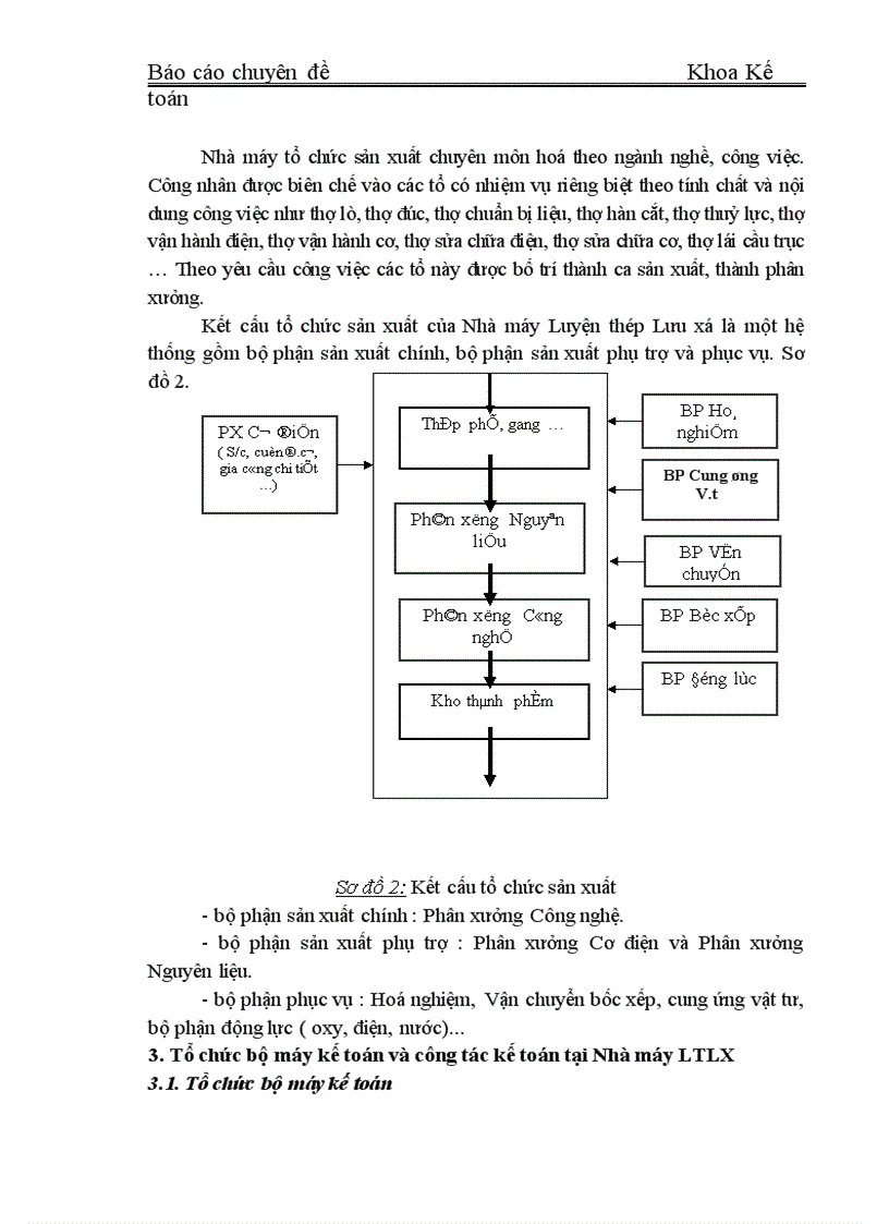 image for page Hạch toán chi phí sản xuất và tính giá thành sản phẩm tại Nhà máy Luyện thép Lưu Xá Công ty Gang thép Thái Nguyên 1