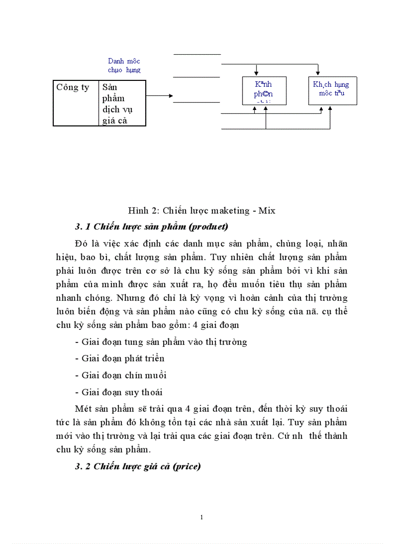 image for page Một số giải pháp marketing nhằm nâng cao hiệu quả sản xuất kinh doanh của Nhà xuất bản Giao thông vận tải 1