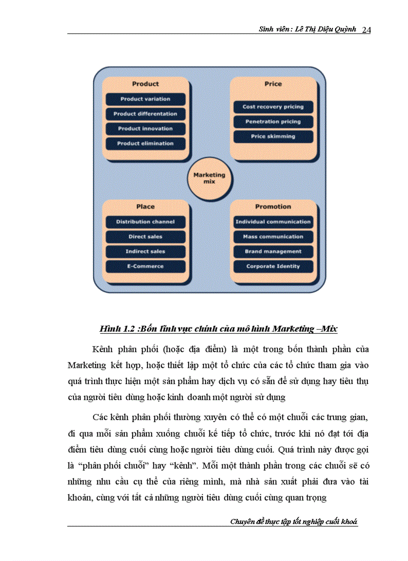 image for page Giải phỏp đầu tư vào cơ sở hạ tầng nhằm nõng cao khả năng cạnh tranh trong hoạt động kinh doanh của Tổng cụng ty viễn thụng quõn đội Viettel