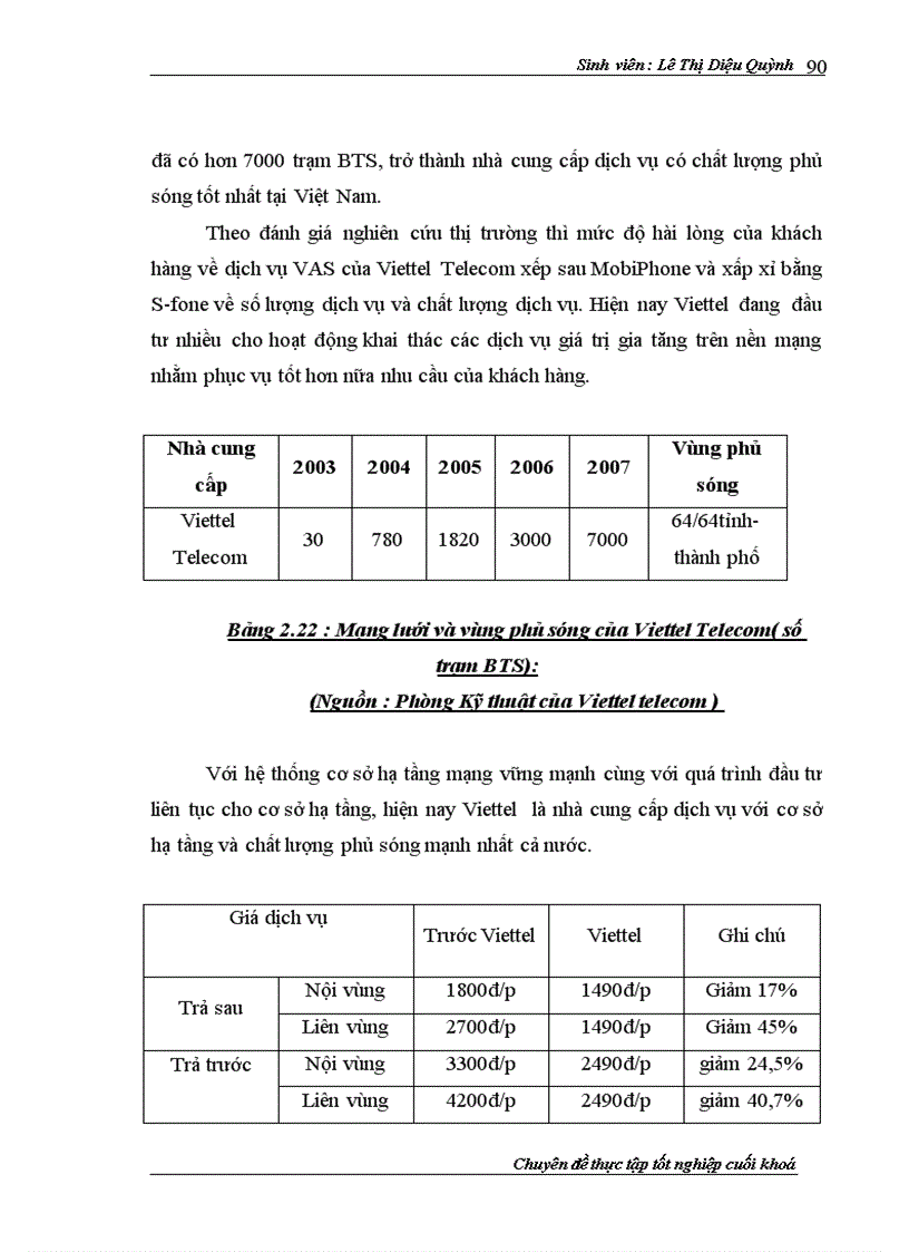 image for page Giải phỏp đầu tư vào cơ sở hạ tầng nhằm nõng cao khả năng cạnh tranh trong hoạt động kinh doanh của Tổng cụng ty viễn thụng quõn đội Viettel