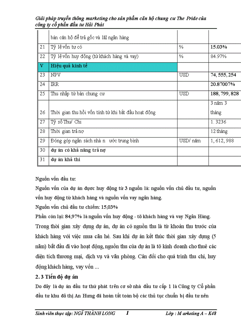 image for page Giải pháp truyền thông marketing cho sản phẩm căn hộ chung cư The Pride của công ty cổ phần đầu tư Hải Phát 1