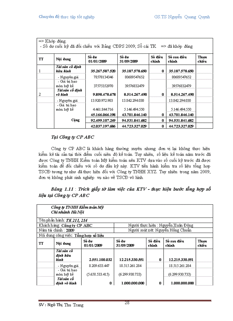 image for page Hoàn thiện quy trình kiểm toán khoản mục TSCĐ trong kiểm toán BCTC tại Công ty TNHH Kiểm toán Mỹ 1
