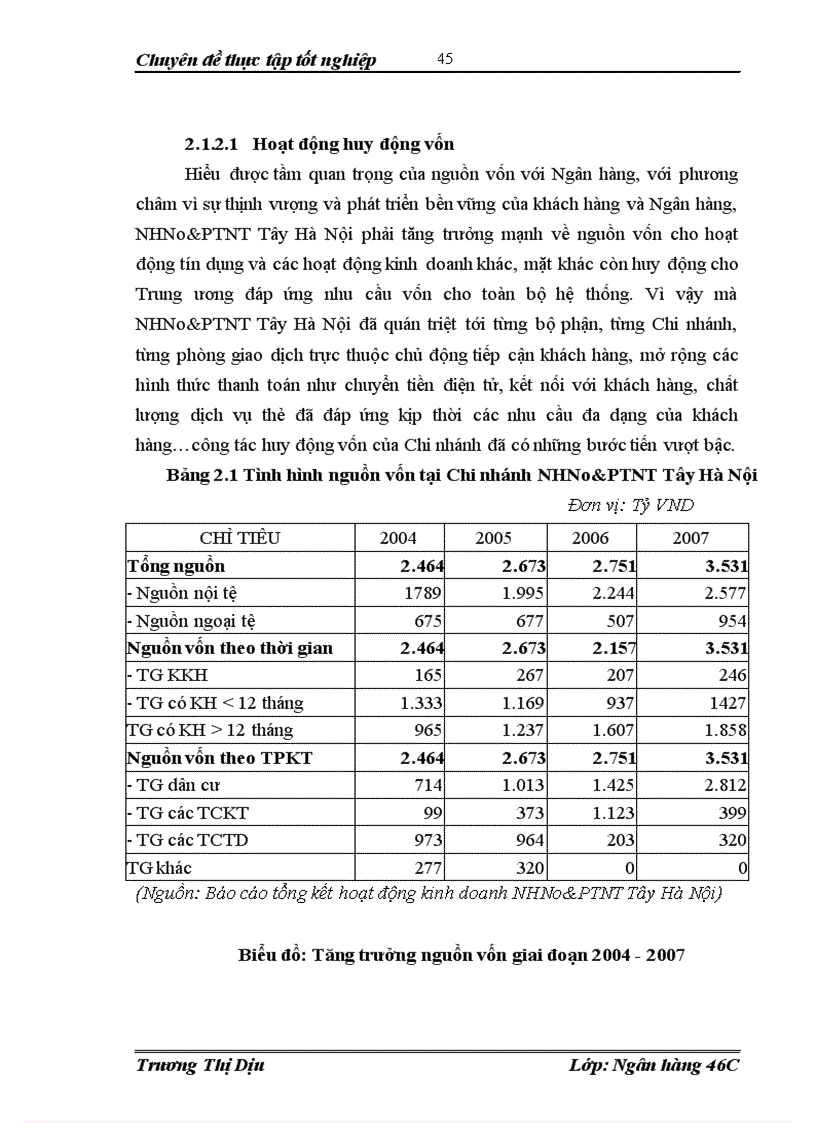 image for page Nâng cao chất lượng hoạt động bảo lãnh tại NHNo PTNT Tây Hà Nội