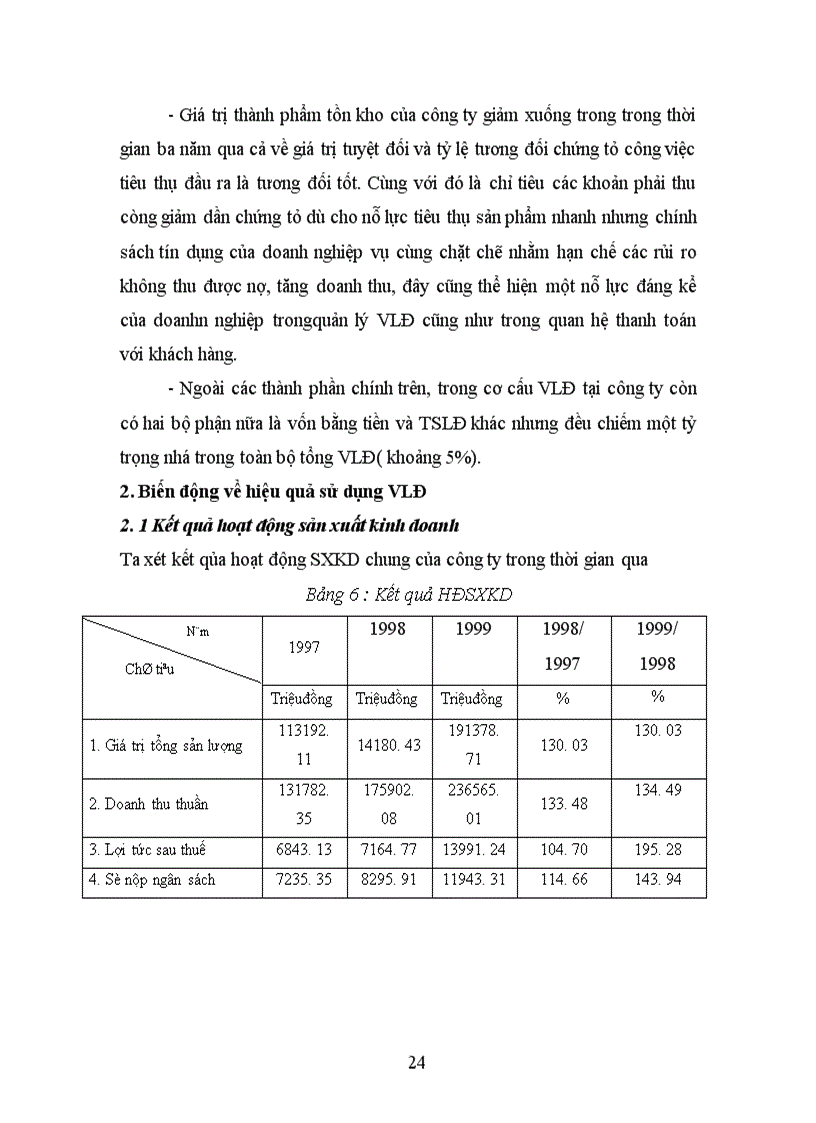 image for page Thực trạng quản lý và sử dụng vốn lưu động ở công ty cao su sao vàng
