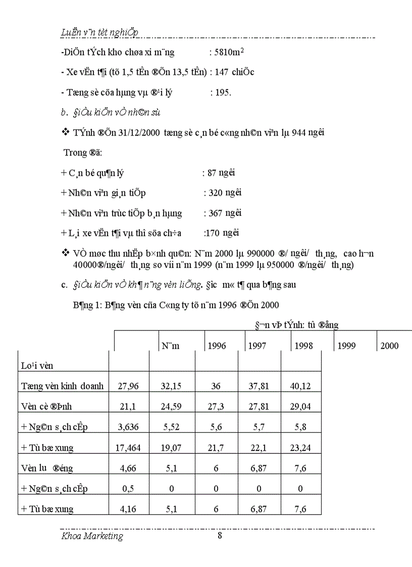 image for page Đẩy mạnh bán hàng cá nhân trong hoạt động tiêu thụ ở Công ty VTKTXM 1