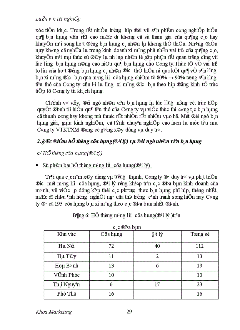 image for page Đẩy mạnh bán hàng cá nhân trong hoạt động tiêu thụ ở Công ty VTKTXM 1