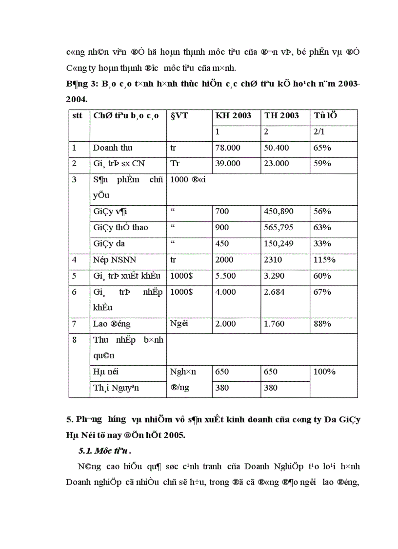 image for page Hoàn thiện quản lý và nâng cao chất lượng sản phẩm ở Công ty Da Giầy Hà Nội 1