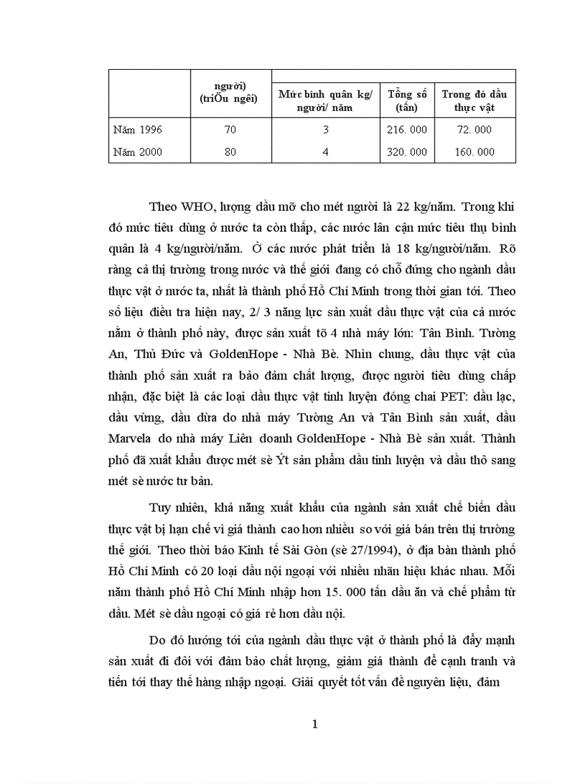 image for page Phát triển công nghiệp chế biến nông lâm sản ở thành phố Hồ Chí Minh 1