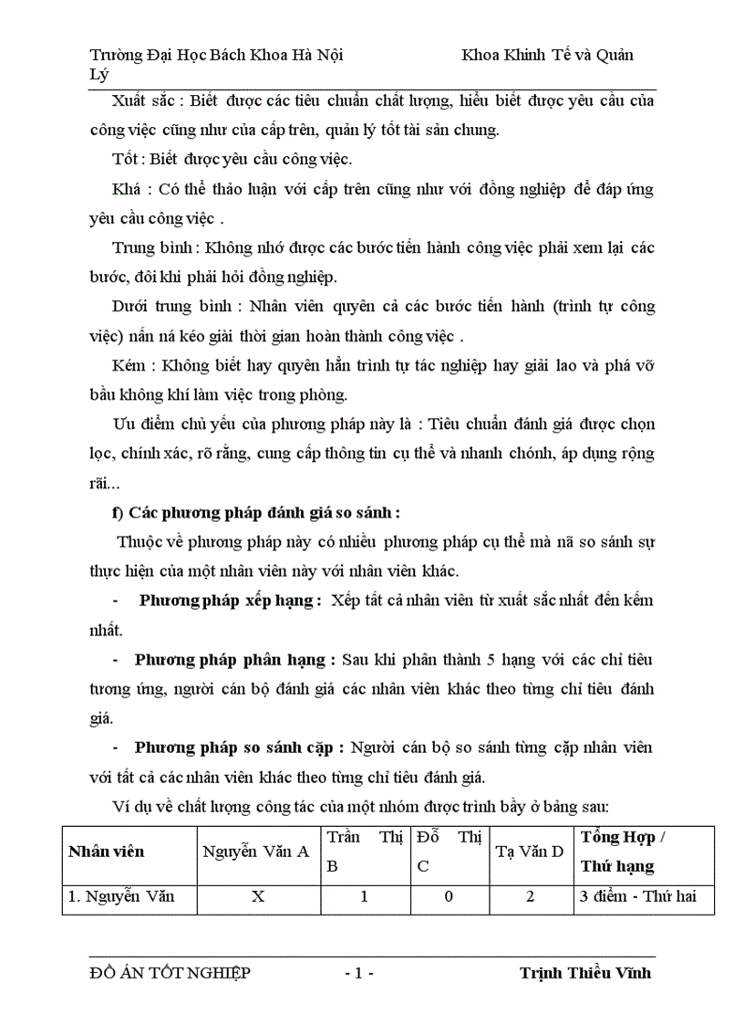 image for page Nghiên cứu và xây dựng chỉ tiêu đánh giá thực hiện công việc cho một số vị trí điển hình của cán bộ nhân viên ở Công ty xuất nhập khẩu cung ứng thiết bị vật tư đường sắt