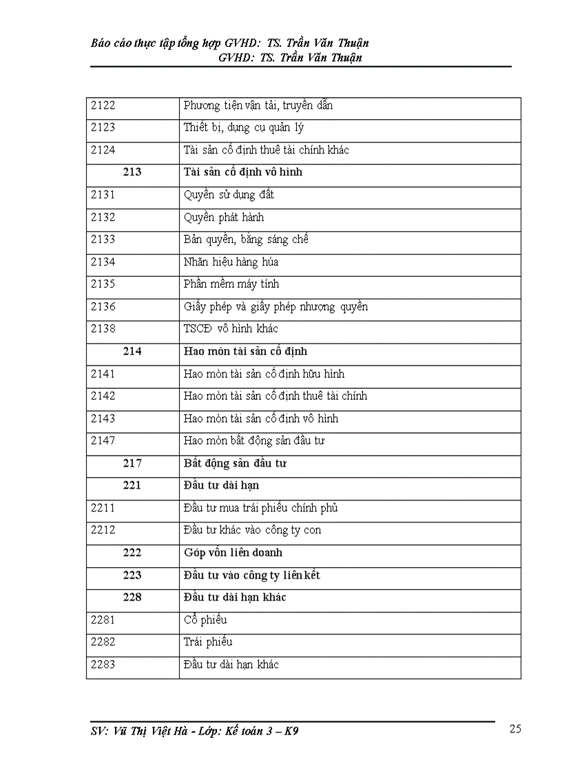 image for page Thực trạng tổ chức bộ máy kế toán tại công ty cổ phần đá mài Hải Dương 1