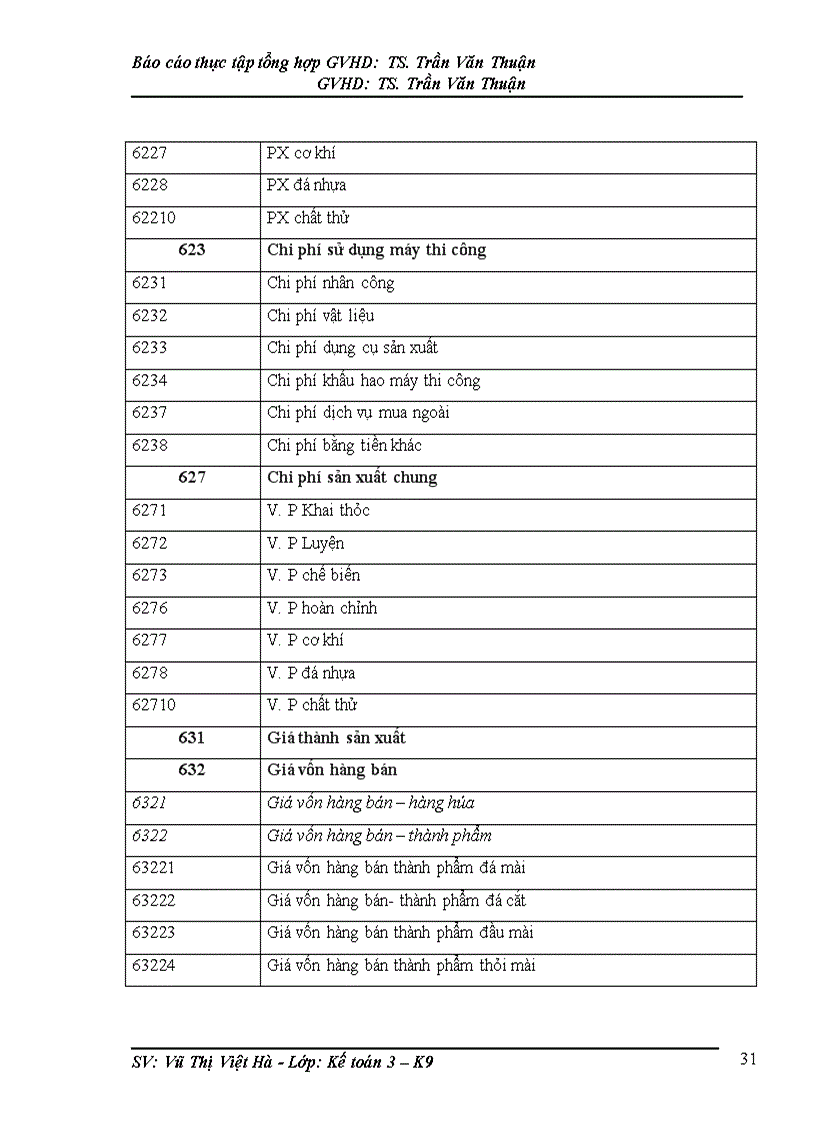 image for page Thực trạng tổ chức bộ máy kế toán tại công ty cổ phần đá mài Hải Dương 1