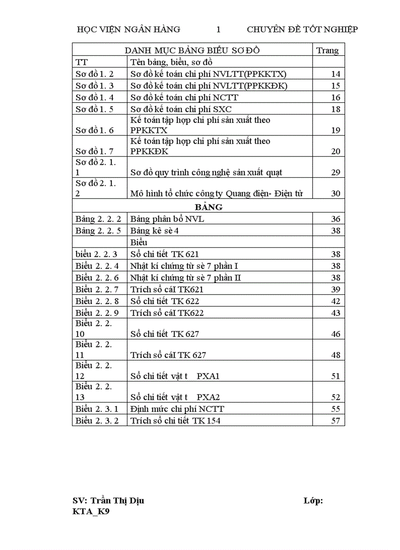 image for page Thực trạng và giảI pháp hoàn thiện kế toán chi phí sản xuất và tính giá thành tại công ty Quang điện Điện tử