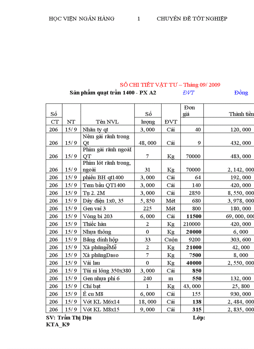 image for page Thực trạng và giảI pháp hoàn thiện kế toán chi phí sản xuất và tính giá thành tại công ty Quang điện Điện tử