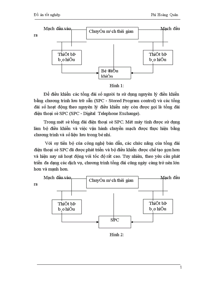 image for page nguyên lý cấu tạo tổng đài SPC