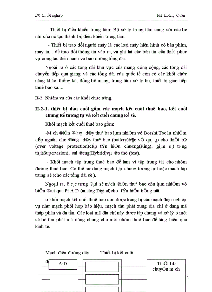 image for page nguyên lý cấu tạo tổng đài SPC