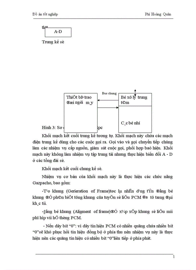 image for page nguyên lý cấu tạo tổng đài SPC