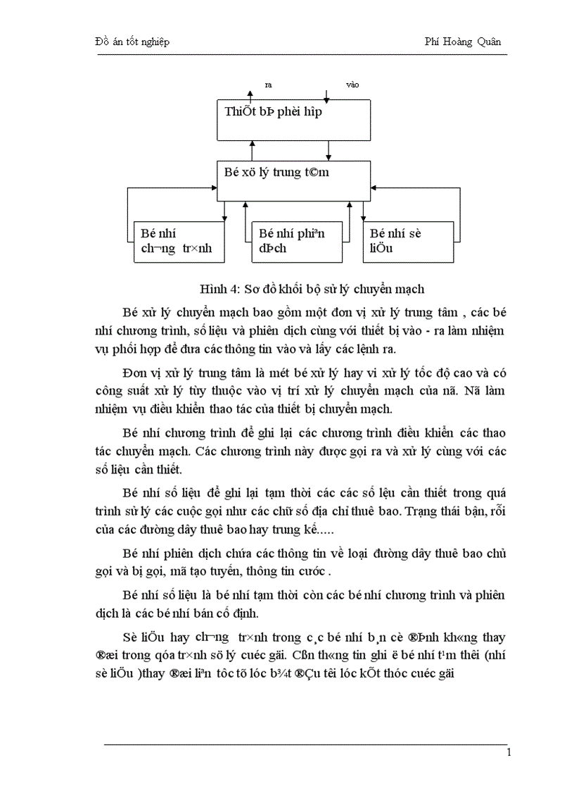 image for page nguyên lý cấu tạo tổng đài SPC