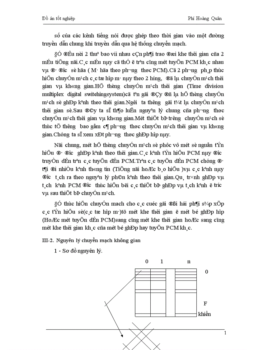 image for page nguyên lý cấu tạo tổng đài SPC
