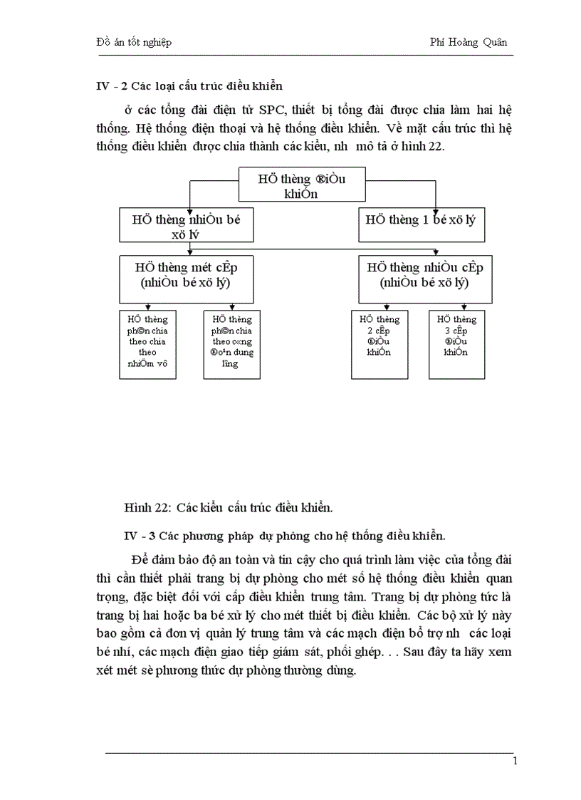 image for page nguyên lý cấu tạo tổng đài SPC