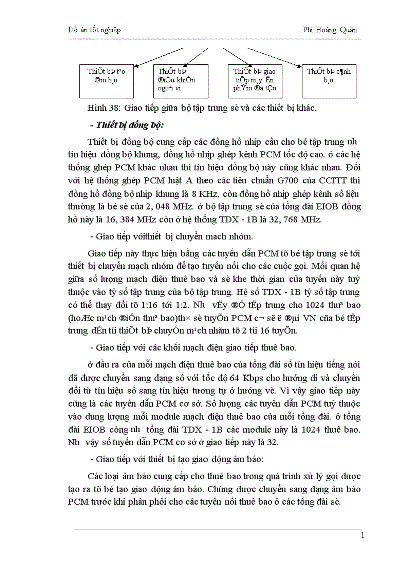 image for page nguyên lý cấu tạo tổng đài SPC
