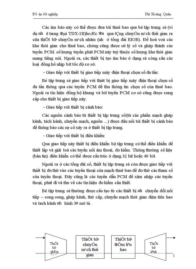 image for page nguyên lý cấu tạo tổng đài SPC