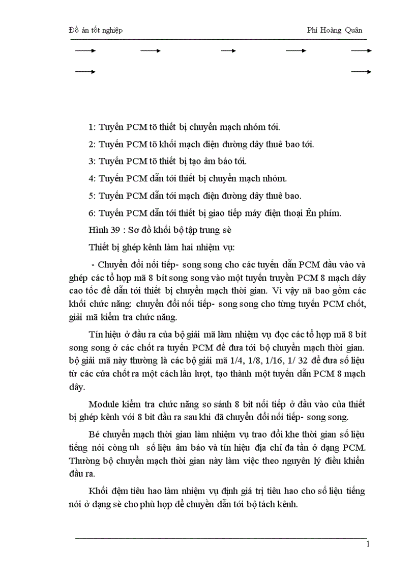 image for page nguyên lý cấu tạo tổng đài SPC