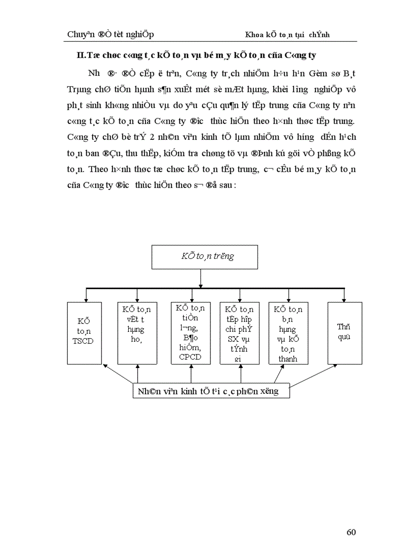 image for page Hoàn thiện hạch toán nguyên liệu vật liệu với việc nâng cao hiệu quả sử dụng vốn lưu động trong sản xuất kinh doanh tại Công ty trách nhiệm hữu hạn Gốm sứ Bát Tràng 1