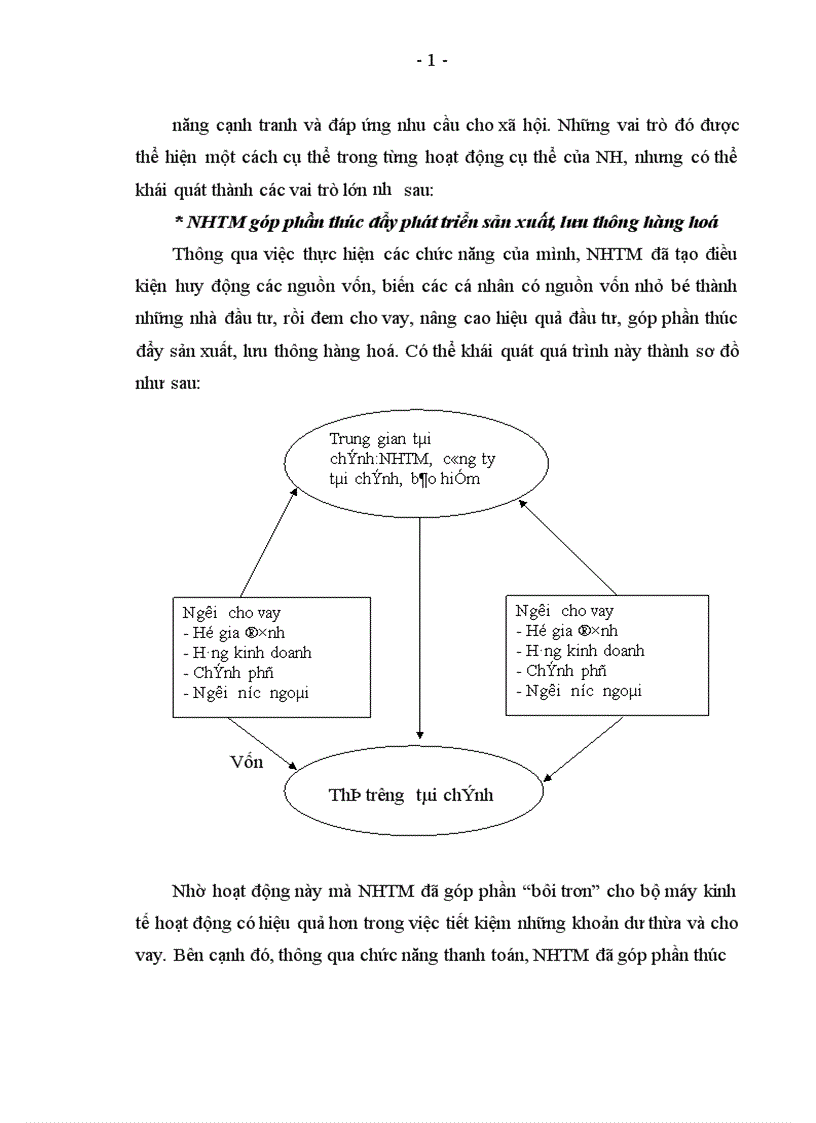 image for page Giải pháp nhằm nâng cao hiệu quả huy động vốn tại ngân hàng Đầu tư và Phát triển Hà Tây 1