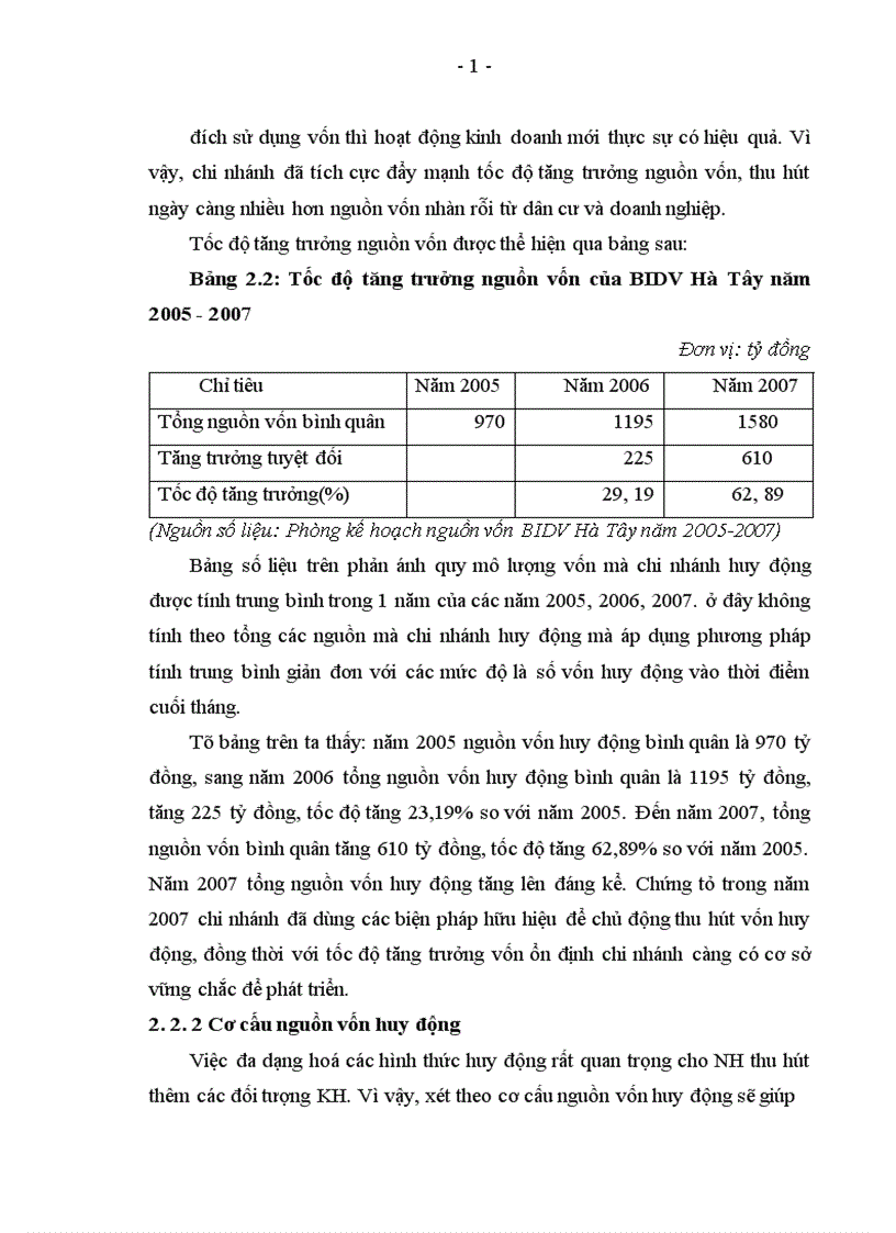 image for page Giải pháp nhằm nâng cao hiệu quả huy động vốn tại ngân hàng Đầu tư và Phát triển Hà Tây 1