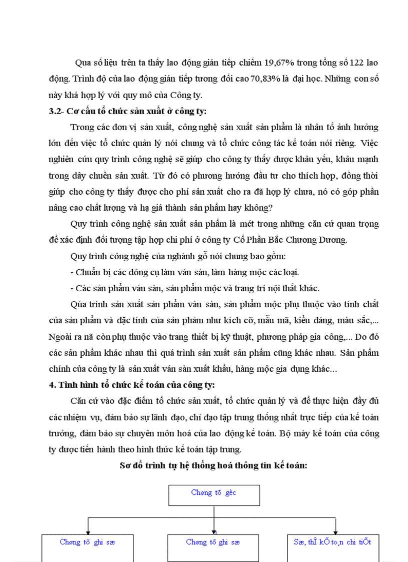 image for page Nghiên cứu tình hình quản lý và sử dụng vốn lưu động tại Công ty cổ phần Chương Dương Hà Nội 1