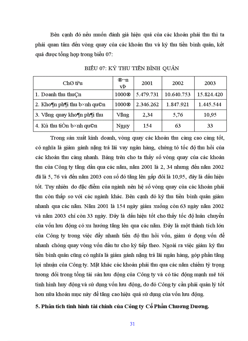 image for page Nghiên cứu tình hình quản lý và sử dụng vốn lưu động tại Công ty cổ phần Chương Dương Hà Nội 1