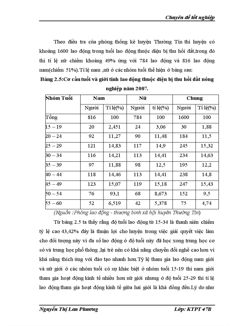 image for page Giải quyết việc làm cho lao động mất đất trong quá trình công nghiệp hoá tại huyện Thường Tín thành phố Hà Nội