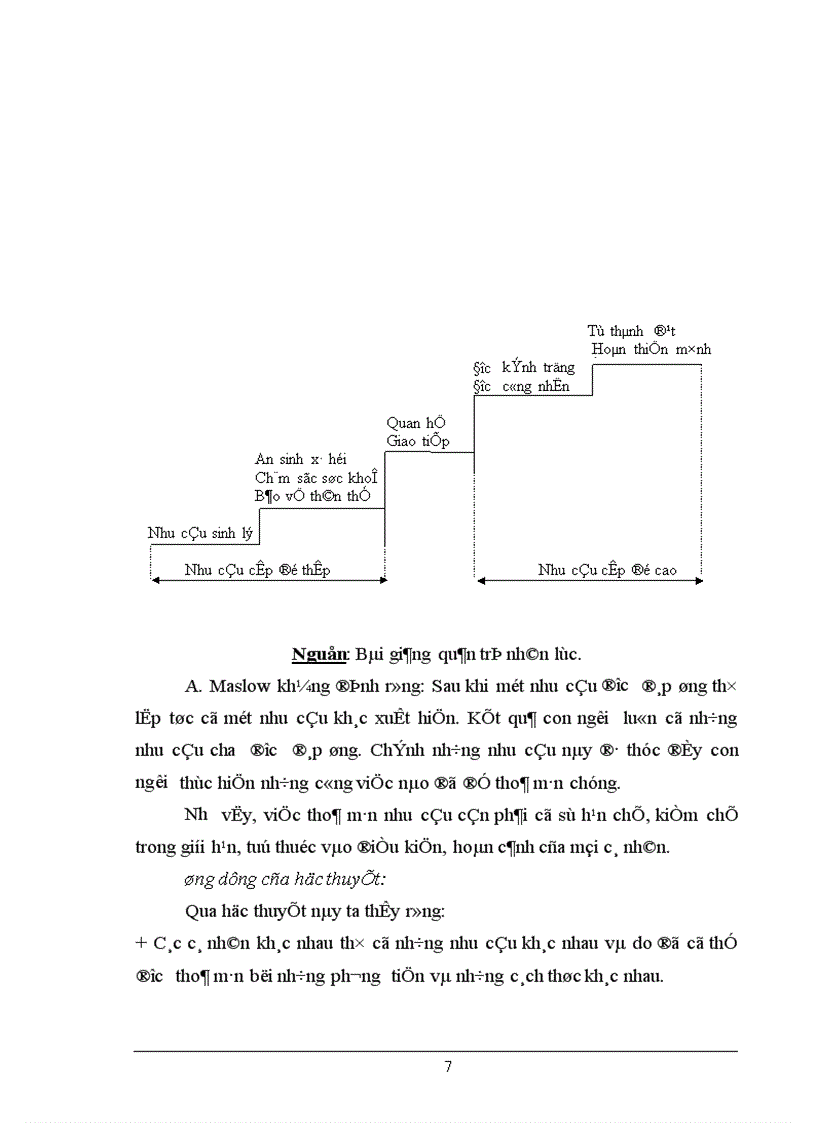 image for page Một số biện pháp nhằm hoàn thiện công tác tạo động lực cho nguời lao động tại Xí nghiệp Giày Phú Hà 1