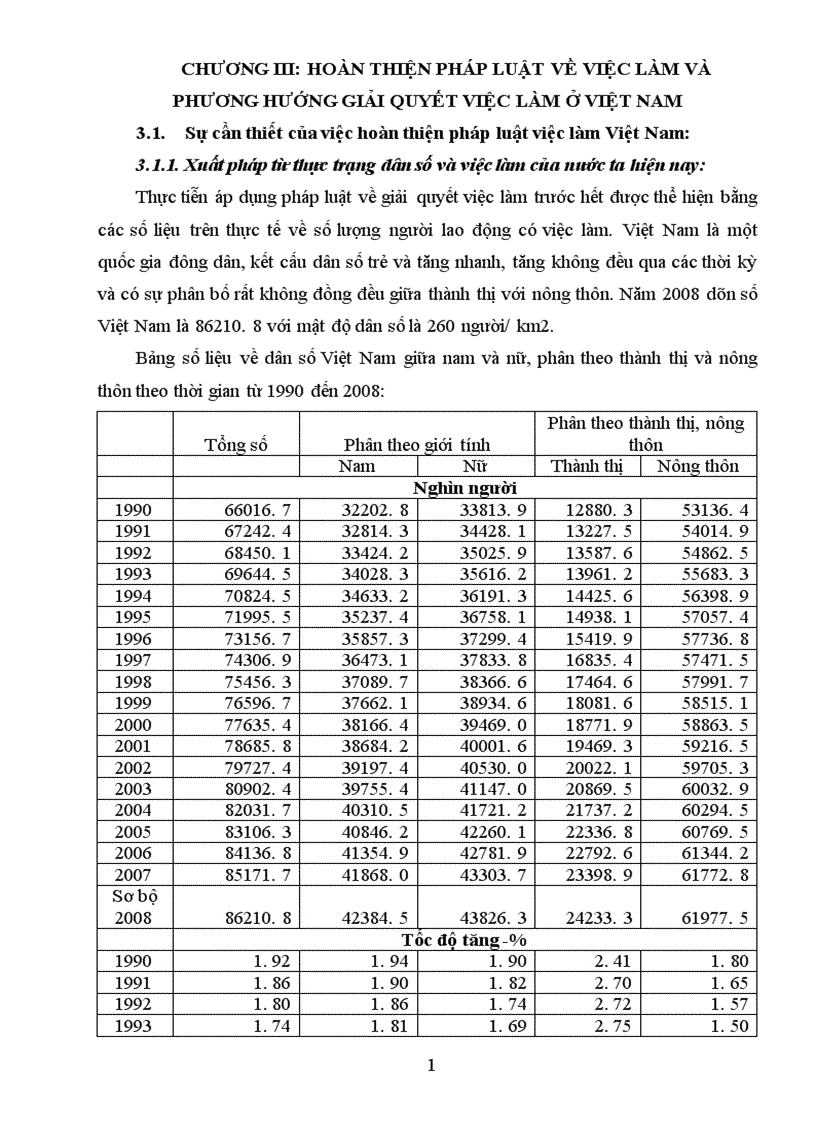 image for page Cơ sở xây dựng và nội dung cơ bản của luật việc làm ở Việt Nam