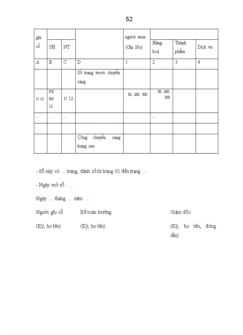 image for page Hoàn thiện kế toán bán hàng và xác định kết quả hoạt động sản xuất kinh doanh tại công ty CP TM Tân Hoàng An 1