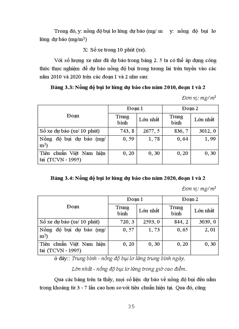image for page Đánh giá tác động môi trường dự án xây dựng đường vành đai III Hà Nội đoạn Pháp Vân Mai Dịch 1