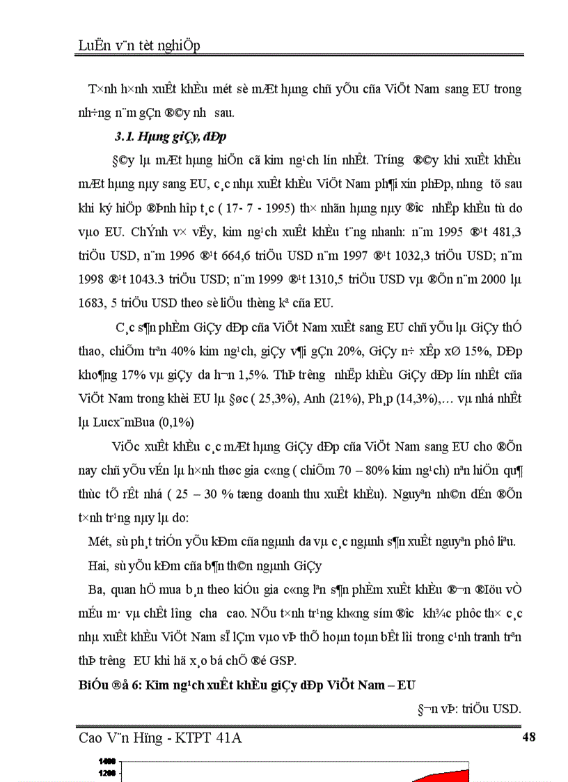 image for page Một số giải pháp thúc đẩy hoạt động xuất khẩu hàng hoá của Việt Nam sang thị trường EU giai đoạn 2001 2010
