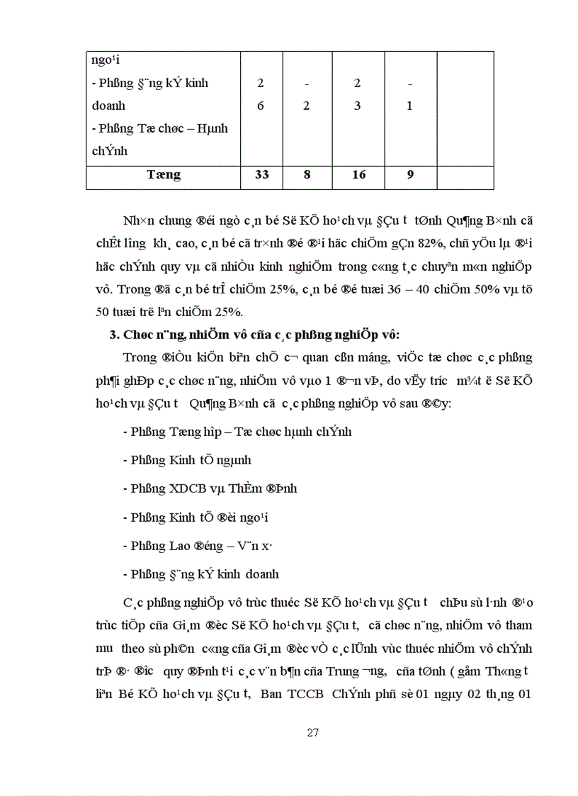 image for page Công tác quản trị văn phòng với việc nâng cao hiệu quả hoạt động của Sở Kế hoạch và Đầu tư tỉnh Quảng Bình 1