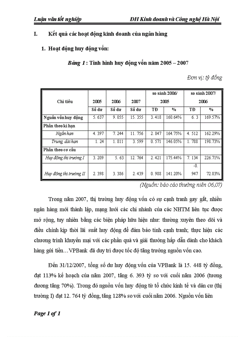 image for page Một số giải pháp nâng cao năng lực cạnh tranh của Ngân hàng Thương mại cổ phần các doanh nghiệp ngoài quốc doanh Việt Nam VPBank 1