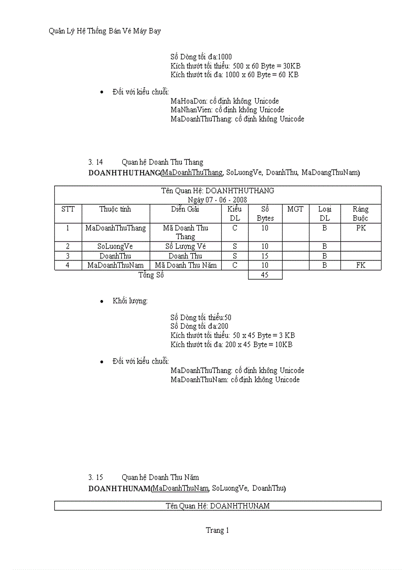 image for page Phần mềm quản lý bán vé chuyến bay 1