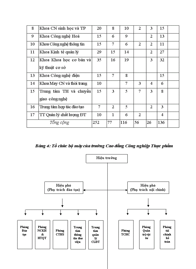 image for page Công tác đào tạo nghề có một vị trí quan trọng trong chiến lược phát triển nguồn nhân lực không chỉ của Việt Nam mà của tất cả các quốc gia trên thế giới