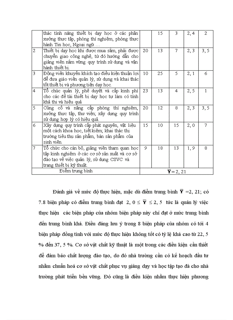 image for page Công tác đào tạo nghề có một vị trí quan trọng trong chiến lược phát triển nguồn nhân lực không chỉ của Việt Nam mà của tất cả các quốc gia trên thế giới
